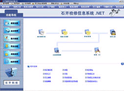 機車檢修過程管理系統(tǒng)界面